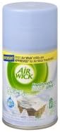 Airwick Sngglfrsh 6.17oz