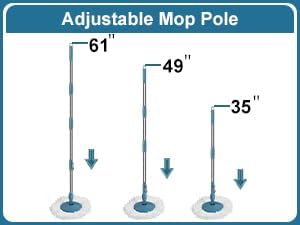 Stainless Steel Extendable Mop Handle with 2 Microfiber Replacement Heads &amp 360° Rotating Base Plate — Fits Standard Mop Buckets -Navy Blue