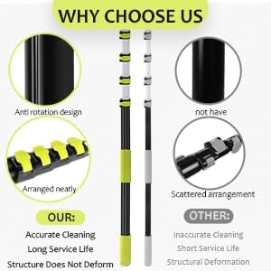 【Upgrade Anti Rotation 】 24ft High Reach Duster Kit5-18ft Lightweight Aluminum Alloy Extension Rod7-Piece Set210° Steering Head Clean Various Anglefor Cleaning CeilingHigh Wall