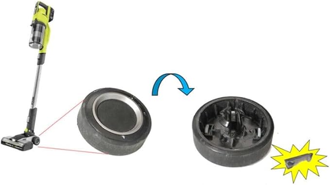 2pcs Wheels for Cordless Stick Vacuum (PCL720K / PBLSV716K/P724B) Replacement for Ryobi OEM