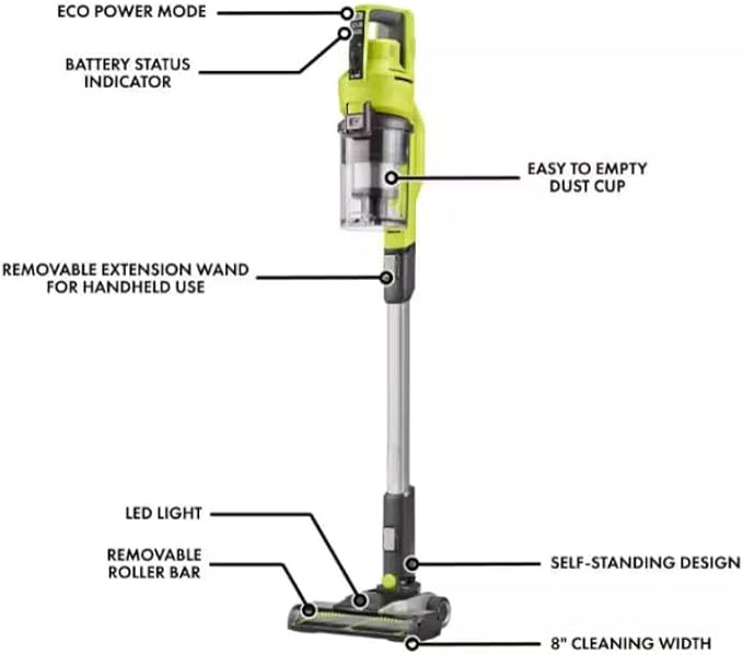PCL720B Fits For RYOBI 18V Bagless Cordless Mesh Filter Stick Vacuum er (Tool Only)