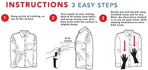 Wrinkle Remover Spray - Fabric Refresher with Fresh Laundry Scent - Odor Remover &amp Fast Drying Ironing Spray - Mist Nozzle Wrinkle Release Spray for Clothes – (4Pack - 32Oz)