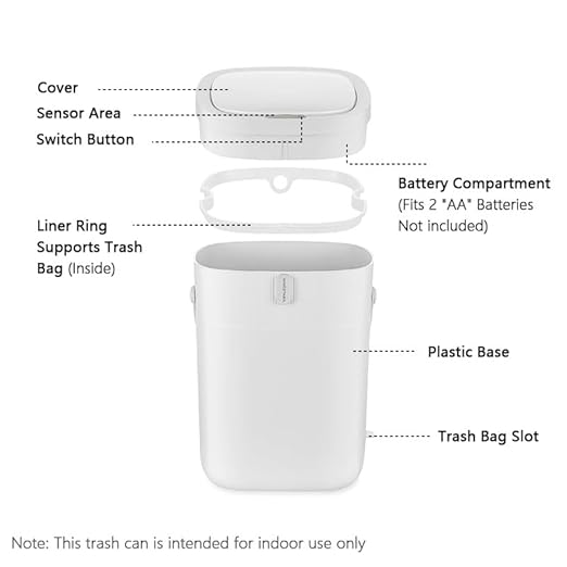 Automatic Motion Sensor Bathroom with Covered Trash Can One Smart Plastic Trash Cans Suitable for Bathrooms Offices Bedrooms Living Rooms (White)