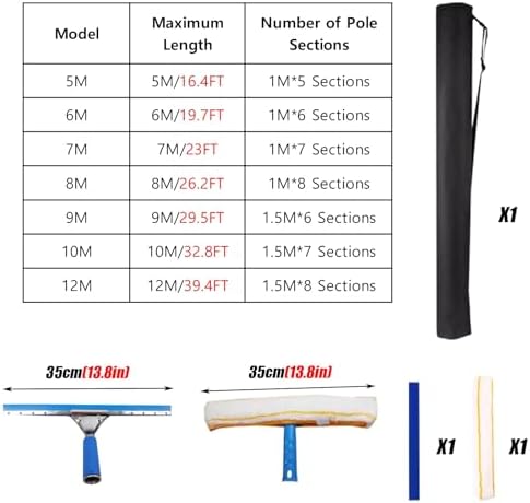 Professional Glass Cleaning Kit - Heavy Duty 2-in-1 Cleaning Rod with Splicing Pole (12m/39.4ft) - Ideal for Small Business Window Washing Equipment