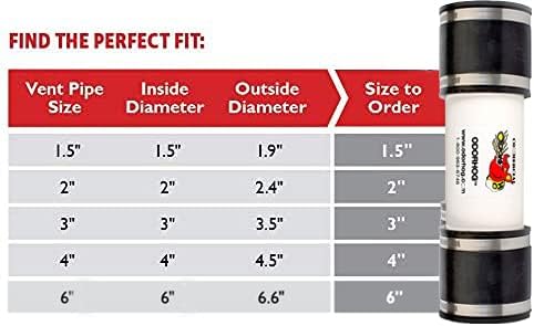 OdorHog Vent Stack Pipe Filter PVC Inline Model - Removes Outdoor Septic and Sewer Odor Problems (6.0-inch)