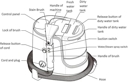 Compact Fabric Steam Cleaner with Suction 400W Powerful Cleaning for Couches Car Seats and Pet Areas Includes 1.2L Tank