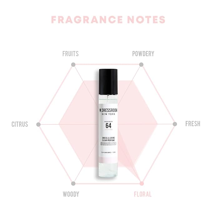 W.Dressroom Dress &amp Living Clear Perfume Spray Set of 2 – No.53 Mediterranean Breeze + No.64 Lovely Rose | Multi-Purpose Room &amp Fabric Spray Long-Lasting Fragrance Mist Travel Size Gift Set