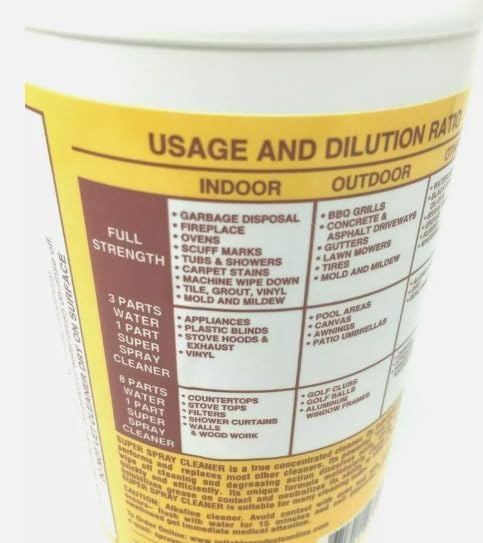 Reliable 1 Super Spray All Purpose Cleaner (2 32oz) (2)