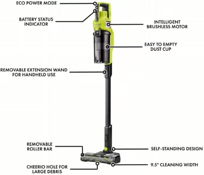 PBLSV716B Fits For RYOBI HP 18V Cordless Pet Stick Vacuum er (Tool Only)