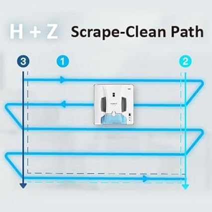 HOBOT-SP10 iScraper Window Cleaning Robot Spray-Sweep-Scrape 6000Pa Suction App + Remote Control Framed/Frameless Glass Indoor/Outdoor Use