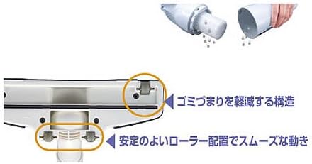 Makita Rechargeable Cleaner Cl141fdrfw