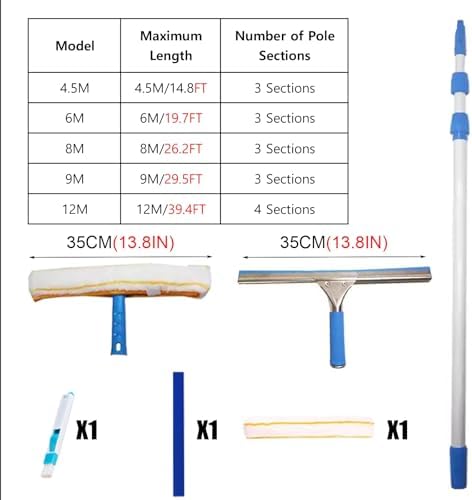 Telescopic Window Cleaning Tool with 15 20 26 Feet 30 40 Ft Extension Pole Efficient 2 in 1 Windows Clean Kit/Glass Squeegee Rods for Hard to Reach Outside/Tall Skylights(8m