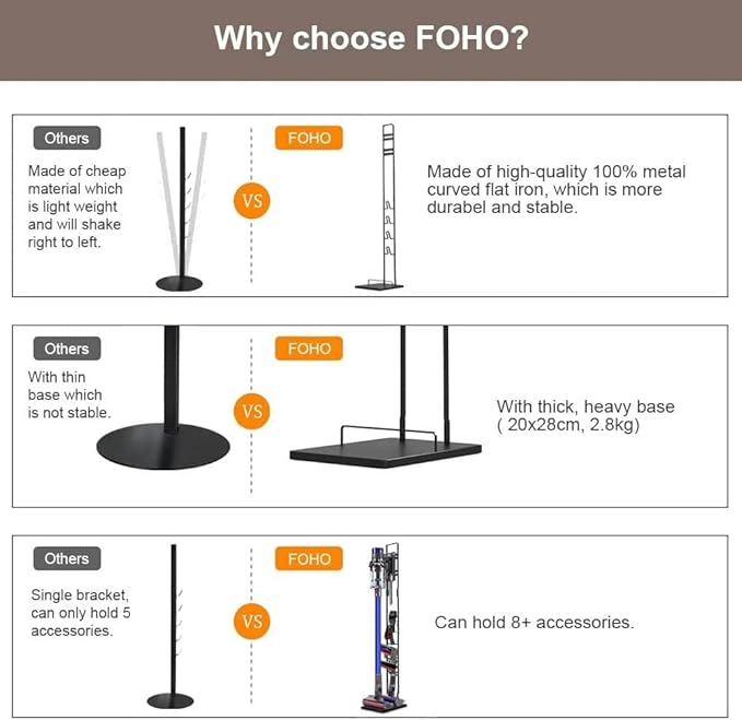 Foho Vacuum Stand Compatible for Dyson Stable Metal Storage Bracket Holder Compatible for Dyson V6 V7 V8 V10 V11 Cordless Vacuum Cleaners &amp Accessories