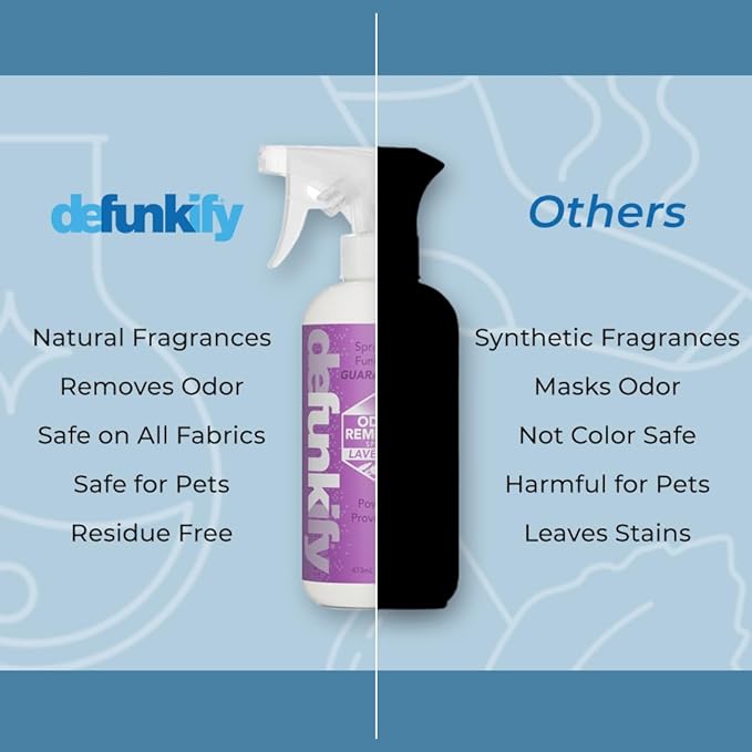 Get Stinky Bundle- 2Pk 'Lavender' Essential Oil Odor Eliminator Deodorizer &amp 2Pk Laundry Stain Remover Spot Treater Prewash Detergent Cleaning Spray for Fabric Sensitive Gear Activewear