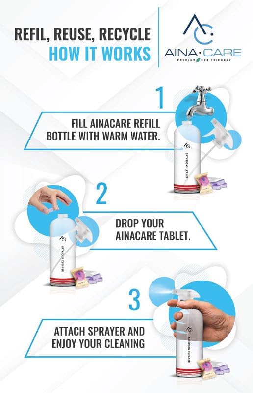 AinaCare Bellezza Bottle Starter Pack