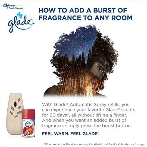 Glade Automatic Spray Air Freshener Starter Kit (6.2 Ounce (Pack of 6))