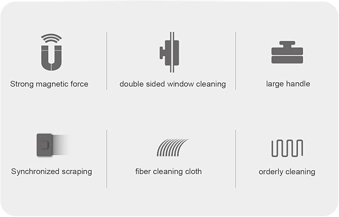 Magnetic Window Wiper CleanerDouble Sided Glass WiperGlass Cleaner Wiper Cleaning Tools Windows for High-Rise and Car Glazed Windows