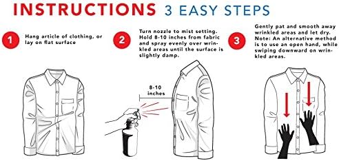 Wrinkle Remover Spray - Fabric Refresher with Fresh Laundry Scent - Odor Remover &amp Fast Drying Ironing Spray - Mist Nozzle Wrinkle Release Spray for Clothes – (2Pack - 32Oz)
