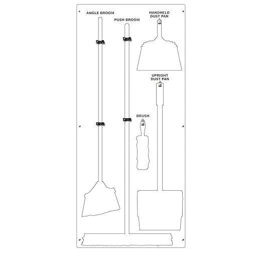 Clean &amp Sweep 5S Shadow Board/Wall Mount Broom Holder 68 x 30 Board 5S Cleaning Station - Board Only Tools Sold Separately Made in The USA by AccuformNMC White/White PSB114WTWT