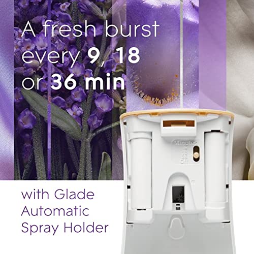 Glade Lavender &amp Vanilla Automatic Spray Refills Air Fresheners (6.2 Ounce (Pack of 6))