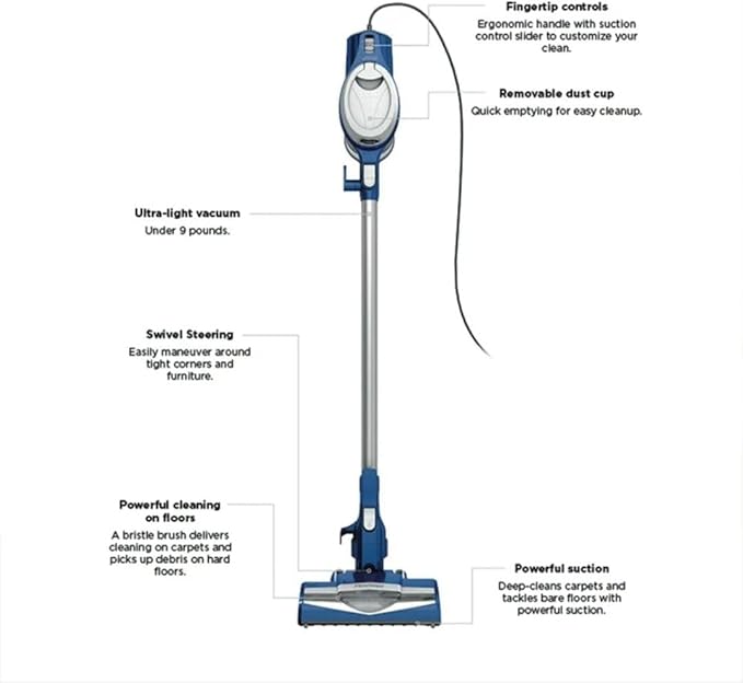 SharkLightweight Corded Stick Vacuum Cleaner with Powerful Suction Swivel Steering and Wall Mount Storage. (Blue)