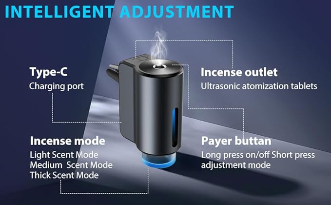 Smart Car Air FreshenerCar Air Freshener DiffuserRechargeable Car Aroma Diffuser3 Level Adjusts Intelligent Car Diffuser3 Bottles PerfumeMen's Fragrance(Blue) 1.8X1.2X1.2inch