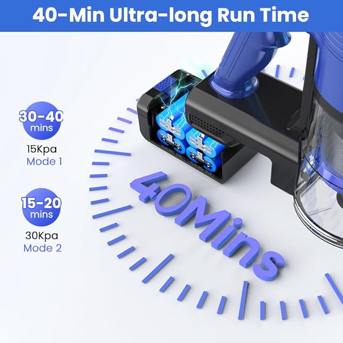 8-in-1 Cordless Vacuum Cleaner for Home 30000Pa/450W Lightweight Handheld Hardwood Floor Vacuum for Carpet Pet Hair (Black+Blue)