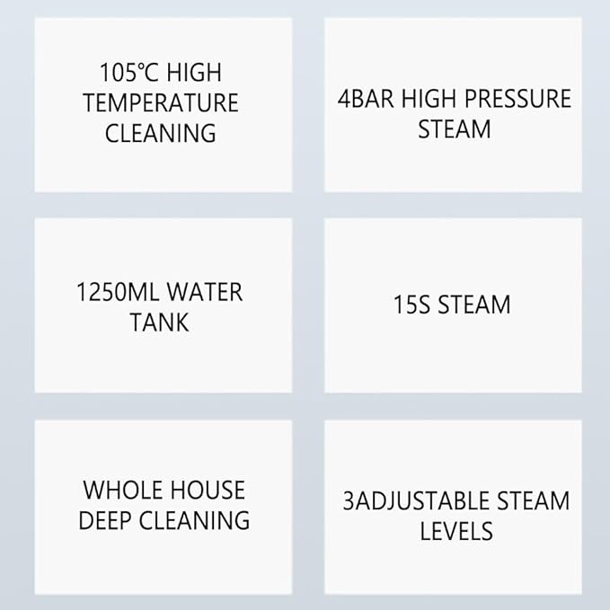 2500W Handheld Steam Cleaner 1250ML Portable Steam Cleaner 4Bar 6 Gears Adjustment 15S Preheatingfor Upholstery Bathroom Grout and Tiles Car Detailing Rose Gold