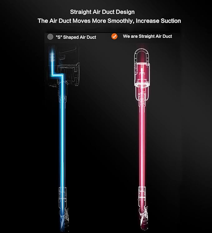 Cordless Wet Dry Vacuum Cleaner and Mop All in One Mop and Vacuum Cleaner in One Light Weight Powerful Stick Vacuum Cleaner Rechargeable Upright Vacuum Cleaner for Home Hard Floor Pet Hair
