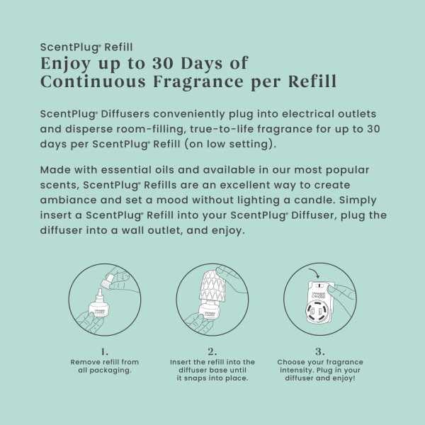 Yankee Candle Scent Plug Refill Catching Rays (Pack of 1)