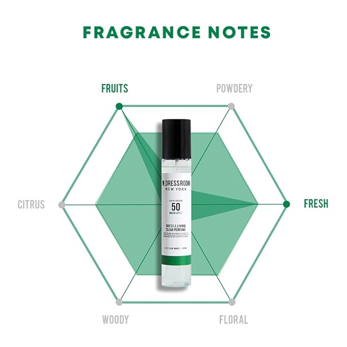 W.Dressroom Dress &amp Living Clear Perfume Spray Set of 2 – No.50 Green Apple + No.98 Secret Musk | Room &amp Fabric Spray Odor Eliminating Hypoallergenic Fragrance Mist Travel Size Perfume Gift