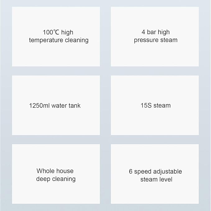 Dpofirs Handheld Steam Cleaner 15s Fast Handheld Heating Steamer 6 Adjustable Steam Levels for Home Kitchen Grease Grout Tile Floor Couch Car Includes 10 Accessories (US Plug 110V)