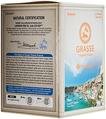 Bullsone Grasse L'esterel Natural Car Air Fresheners Luxury Car Perfume - Naples Blue Scent (2 Pack)