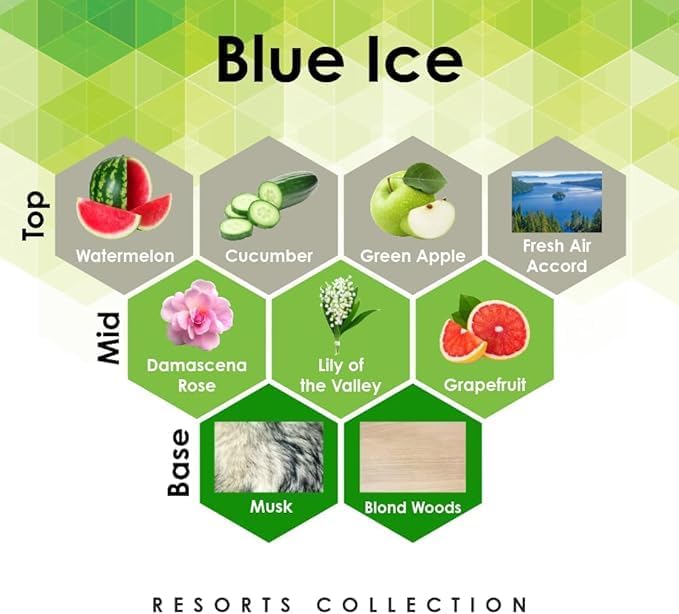 Aroma Retail Fragrance Oil Refill for Scent Machine Aroma Diffuser (4 fl oz Blue Ice)
