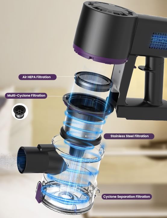 Vexilar Cordless Vacuum Cleaner Self-Standing Rechargeable Stick Vacuum Cleaners for Home 35mins Runtime LED Screen 6-in-1 Lightweight Handheld Vacuum for Hard Floor Carpet (Purple)