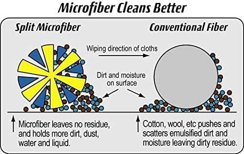 Silver-Infused Microfiber Cloths. Go Beyond Ordinary Cleaning. 10 Washable/Reusable 12x12 Cloths.
