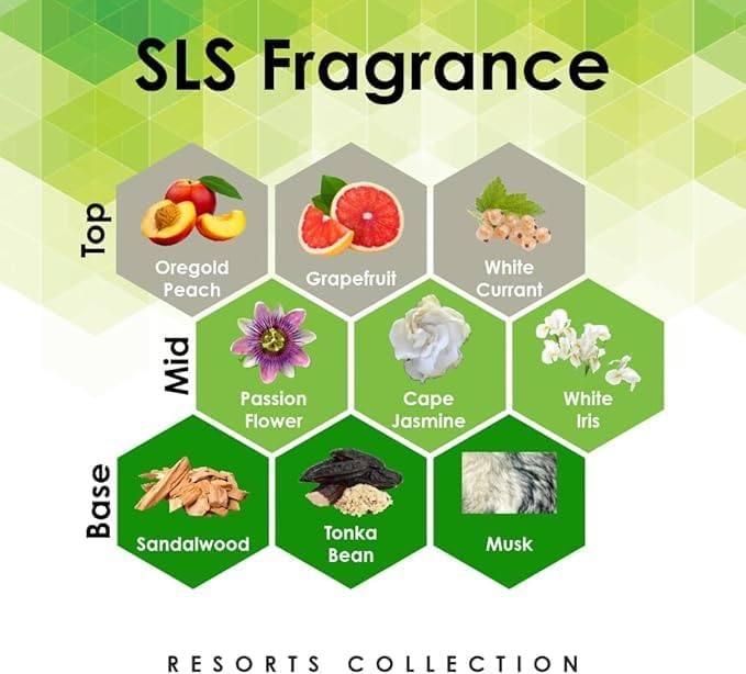Aroma Retail Fragrance Oil Refill for Scent Machine Aroma Diffuser (27 fl oz SLS)