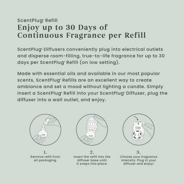Yankee Candle ScentPlug Refill Beach Walk (Pack of 3)