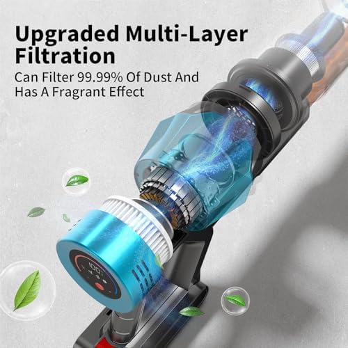 550W Ultra Powerful Cordless Vacuum Cleaner 40-Min Runtime with Automatic Dust Detection Bagless for Carpets Hard Floors
