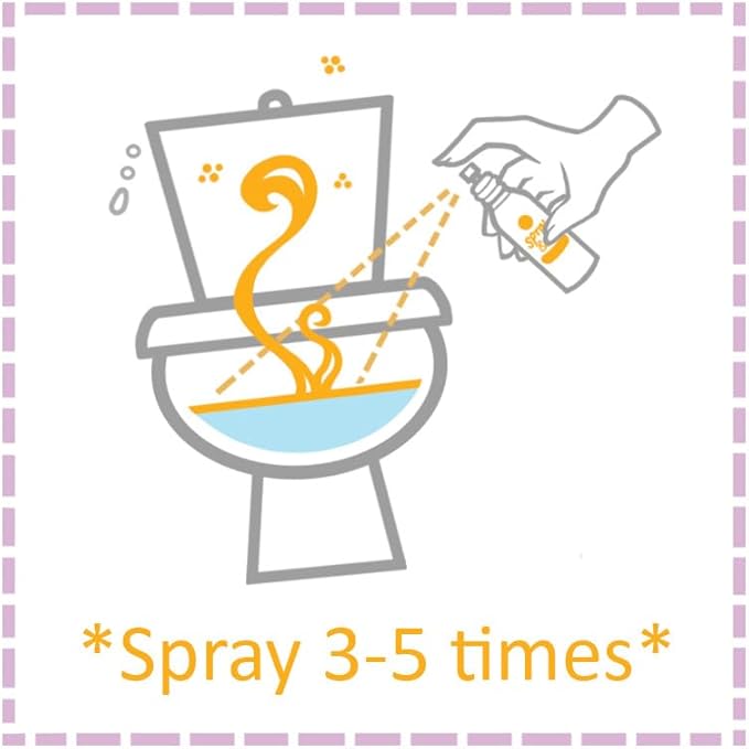 Air Scense Essential Oil Air Freshener Non-Aerosol 3-PK (Lovely Lavender Bundle) 1ea 7oz Lav and 2ea Lav/Van Spray &amp Go