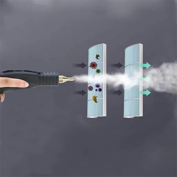 Handheld Steam Cleaner Multi-Purpose Pressurized Electric Steam Cleaner Steam Cleaner for Car Detailing Bathroom Kitchen Grout and Tile (110V/1700W)