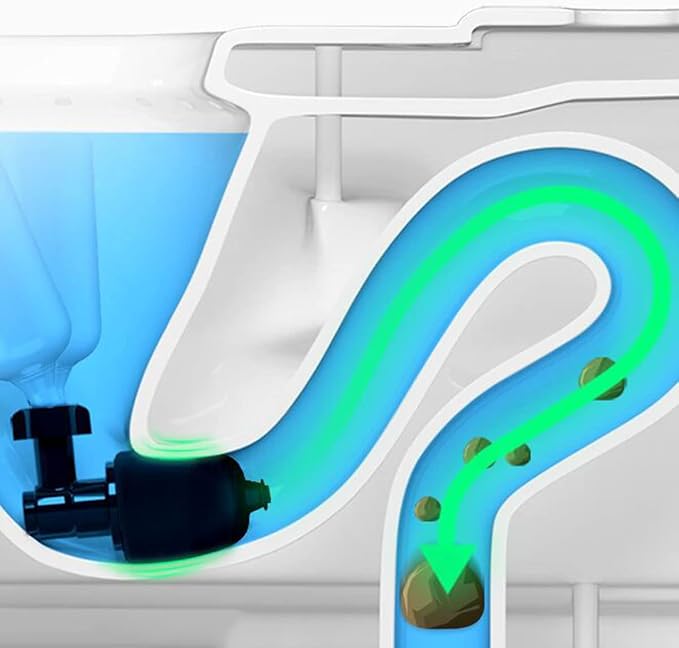 Electric Toilet Plunger ABS High Pressure Toilet Dredge with Barometer Air Plunger Drain Clog Remover Applied to Sink Bathroom Floor Drain Clogged Pipe