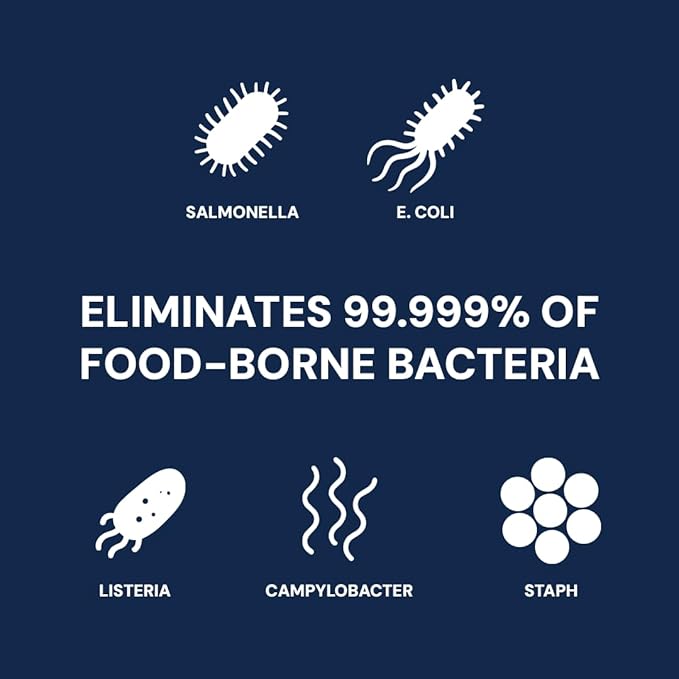 LEXX® RTU Liquid Food Contact Surface Sanitizer &amp Cleaner - EPA-registered and NSF-listed Category A1 D2 Sanitizer Formulated with natural ingredients powered by Citric acid. No Rinse Required!