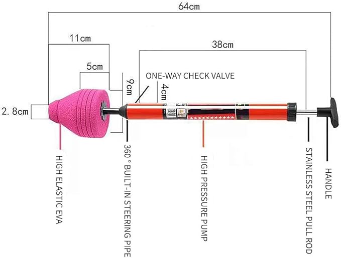 Upgraded High Pressure Toilet Unblock One Shot Toilet Pipe Plunger 2024 New Toilet Unblock a Shot Kit Air Drain Clog Remover Toilet Snake Toilet Unclogger Air Pump Toilet Plunger (1Pc)
