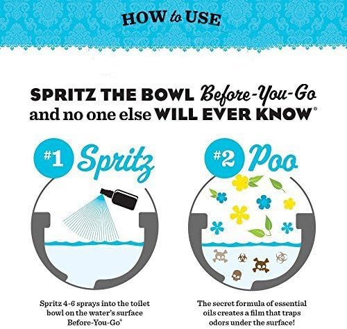 Poo-Pourri Before-You-Go Toilet Spray Bottle Maple Pumpkin Original Apple Bottom and Apple Cider 2 Ounce Bottles Set