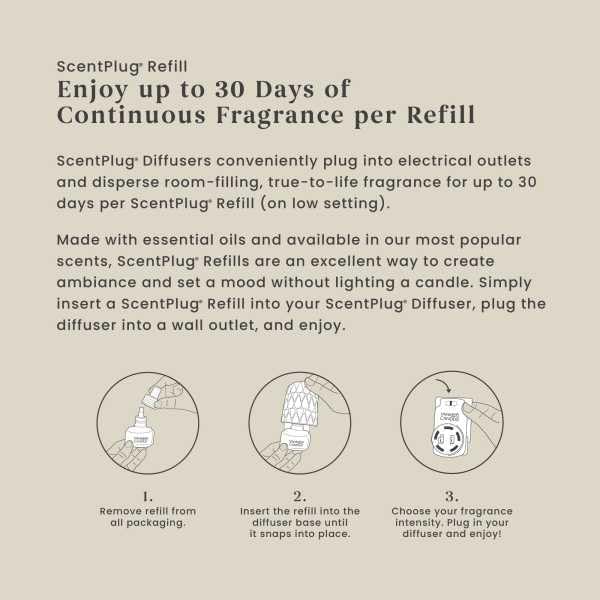Yankee Candle ScentPlug Refill Sun &amp Sand 1 CT (Pack of 4)