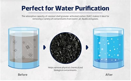 Granular Activated Carbon – 5 LBS | Coconut Shell GAC Media 12×40 Mesh for Water Filtration Odor Taste