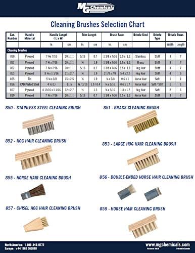MG Chemicals - 852 Non-Abrasive Cleaning Brush for Electronics 7-3/4 Wood Handle Hog Hair Bristles 1-3/8 Length x 7/16 Width (Pack of 5)