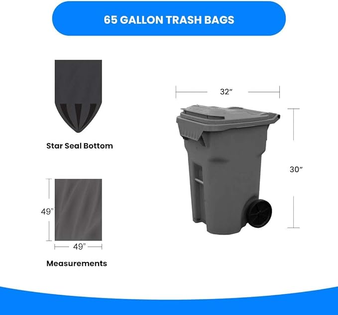 Reli. SuperValue 65 Gallon Trash Bags | 60 Count | Made in USA | Heavy Duty | Black Multi-Use Garbage Bags