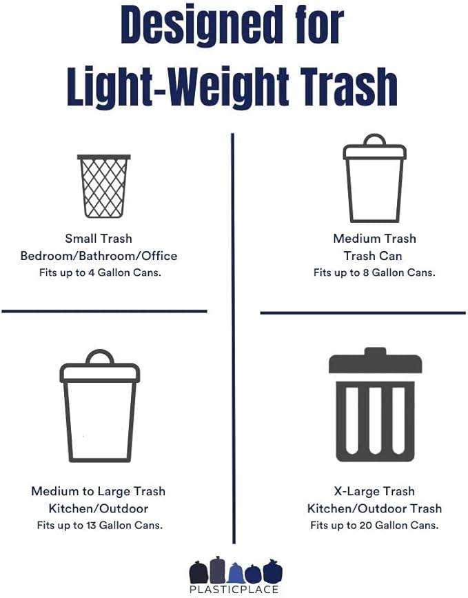 Plasticplace 32-33 Gallon Trash Bags │ 16 Microns │ Black High Density Garbage Can Liners │ 33” x 40” (250 Count)